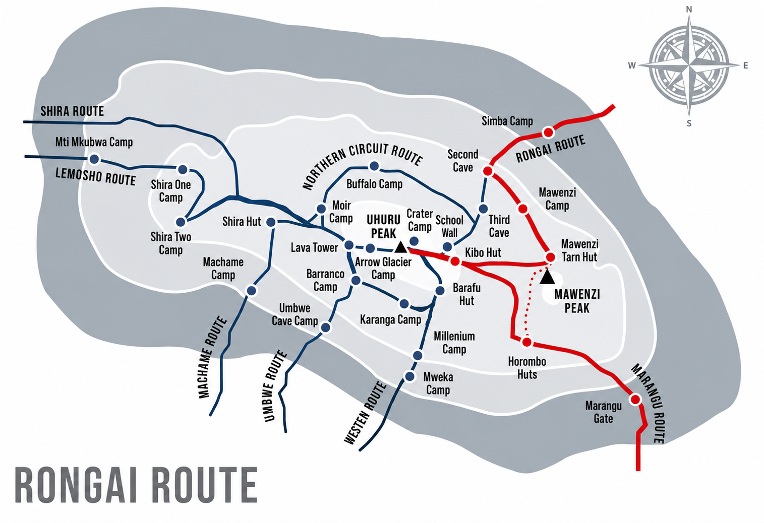 6 Days Rongai Route Climb Trail Map